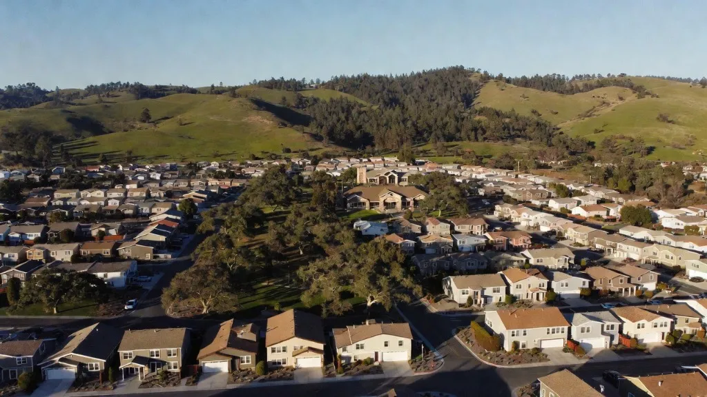 Mobile Home Communities property